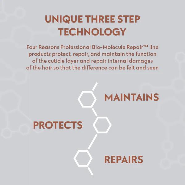 FR Bio-Molecule Repair Protect Spray 400ml